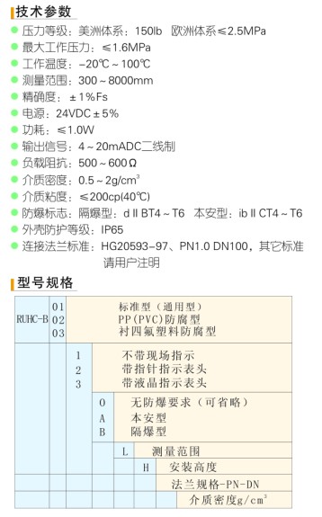 RUHC-B型磁性浮球液位變送器1.jpg